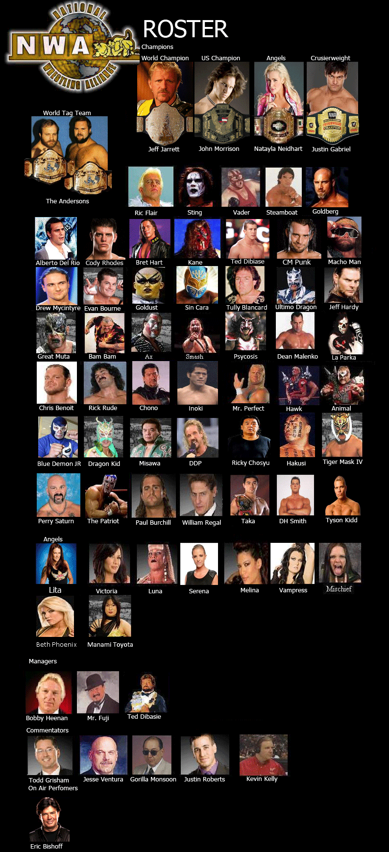 nwa-roster-post-stampeed.gif